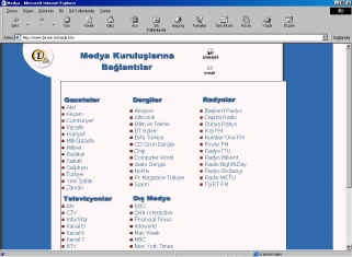 medya